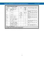 Preview for 29 page of Precision Digital Corporation SuperNova PD500 Instruction Manual