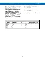 Preview for 31 page of Precision Digital Corporation SuperNova PD500 Instruction Manual