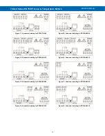 Предварительный просмотр 13 страницы Precision Digital Corporation Trident PD765 Instruction Manual