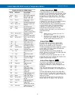 Предварительный просмотр 31 страницы Precision Digital Corporation Trident PD765 Instruction Manual