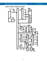 Предварительный просмотр 45 страницы Precision Digital Corporation Trident PD765 Instruction Manual