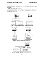 Preview for 15 page of PRECISION DIGITAL ConsoliDator 4 Instruction Manual