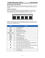 Preview for 20 page of PRECISION DIGITAL ConsoliDator 4 Instruction Manual