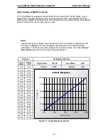 Preview for 25 page of PRECISION DIGITAL ConsoliDator 4 Instruction Manual