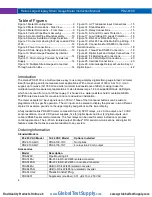 Preview for 4 page of PRECISION DIGITAL Helios PD2-6100 Instruction Manual