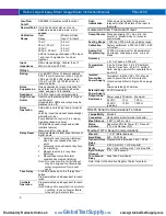 Preview for 6 page of PRECISION DIGITAL Helios PD2-6100 Instruction Manual