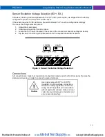 Preview for 11 page of PRECISION DIGITAL Helios PD2-6100 Instruction Manual