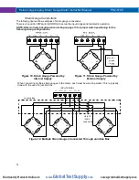 Preview for 14 page of PRECISION DIGITAL Helios PD2-6100 Instruction Manual