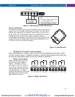 Preview for 15 page of PRECISION DIGITAL Helios PD2-6100 Instruction Manual