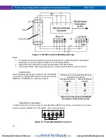 Preview for 18 page of PRECISION DIGITAL Helios PD2-6100 Instruction Manual