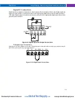 Preview for 19 page of PRECISION DIGITAL Helios PD2-6100 Instruction Manual