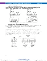 Preview for 20 page of PRECISION DIGITAL Helios PD2-6100 Instruction Manual