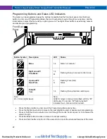 Preview for 22 page of PRECISION DIGITAL Helios PD2-6100 Instruction Manual