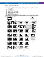 Preview for 27 page of PRECISION DIGITAL Helios PD2-6100 Instruction Manual