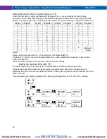 Preview for 30 page of PRECISION DIGITAL Helios PD2-6100 Instruction Manual