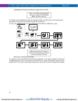 Preview for 32 page of PRECISION DIGITAL Helios PD2-6100 Instruction Manual