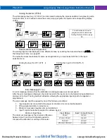 Preview for 33 page of PRECISION DIGITAL Helios PD2-6100 Instruction Manual