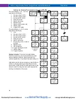 Preview for 34 page of PRECISION DIGITAL Helios PD2-6100 Instruction Manual