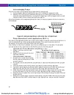 Preview for 42 page of PRECISION DIGITAL Helios PD2-6100 Instruction Manual