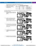 Preview for 43 page of PRECISION DIGITAL Helios PD2-6100 Instruction Manual