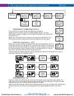 Preview for 52 page of PRECISION DIGITAL Helios PD2-6100 Instruction Manual