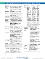 Preview for 6 page of PRECISION DIGITAL Helios PD2-6262-6H0 Instruction Manual