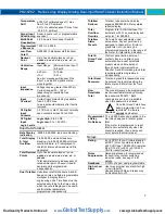 Preview for 7 page of PRECISION DIGITAL Helios PD2-6262-6H0 Instruction Manual