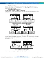 Preview for 15 page of PRECISION DIGITAL Helios PD2-6262-6H0 Instruction Manual