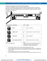 Preview for 22 page of PRECISION DIGITAL Helios PD2-6262-6H0 Instruction Manual