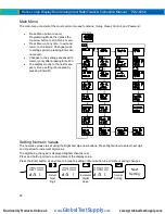 Preview for 28 page of PRECISION DIGITAL Helios PD2-6262-6H0 Instruction Manual