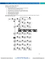 Preview for 29 page of PRECISION DIGITAL Helios PD2-6262-6H0 Instruction Manual