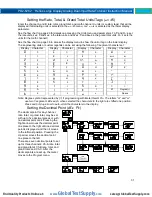 Preview for 31 page of PRECISION DIGITAL Helios PD2-6262-6H0 Instruction Manual