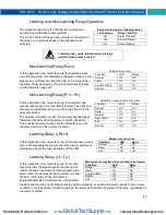 Preview for 43 page of PRECISION DIGITAL Helios PD2-6262-6H0 Instruction Manual