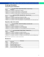 Preview for 5 page of PRECISION DIGITAL Loop Leader PD6620 Series Instruction Manual