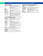 Preview for 8 page of PRECISION DIGITAL Loop Leader PD6620 Series Instruction Manual