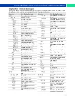 Preview for 19 page of PRECISION DIGITAL Loop Leader PD6620 Series Instruction Manual