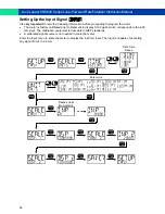 Preview for 24 page of PRECISION DIGITAL Loop Leader PD6620 Series Instruction Manual