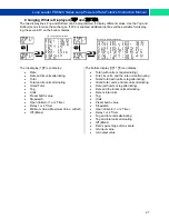 Preview for 27 page of PRECISION DIGITAL Loop Leader PD6620 Series Instruction Manual