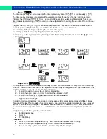 Preview for 32 page of PRECISION DIGITAL Loop Leader PD6620 Series Instruction Manual