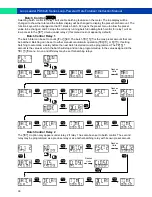 Preview for 36 page of PRECISION DIGITAL Loop Leader PD6620 Series Instruction Manual