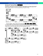 Preview for 39 page of PRECISION DIGITAL Loop Leader PD6620 Series Instruction Manual