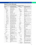 Preview for 13 page of PRECISION DIGITAL Loop Leader PD6622/4 Instruction Manual