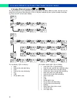 Preview for 20 page of PRECISION DIGITAL Loop Leader PD6622/4 Instruction Manual