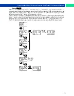 Preview for 23 page of PRECISION DIGITAL Loop Leader PD6622/4 Instruction Manual