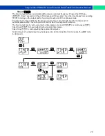 Preview for 25 page of PRECISION DIGITAL Loop Leader PD6622/4 Instruction Manual