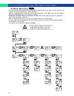 Preview for 26 page of PRECISION DIGITAL Loop Leader PD6622/4 Instruction Manual