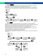 Preview for 28 page of PRECISION DIGITAL Loop Leader PD6622/4 Instruction Manual