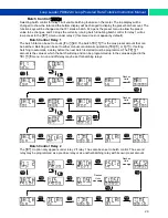 Preview for 29 page of PRECISION DIGITAL Loop Leader PD6622/4 Instruction Manual