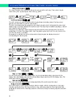 Preview for 30 page of PRECISION DIGITAL Loop Leader PD6622/4 Instruction Manual