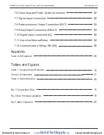 Preview for 4 page of PRECISION DIGITAL NOVA PD560 Series Instruction Manual